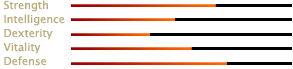 Skill Graph