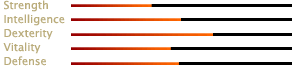 Skill Graph