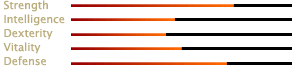 Skill Graph