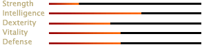 Skill Graph