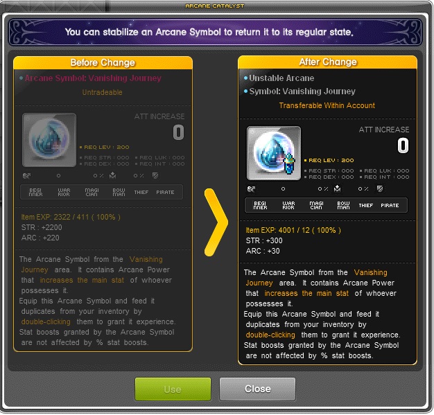 Maplestory Arcane Symbol Level Chart