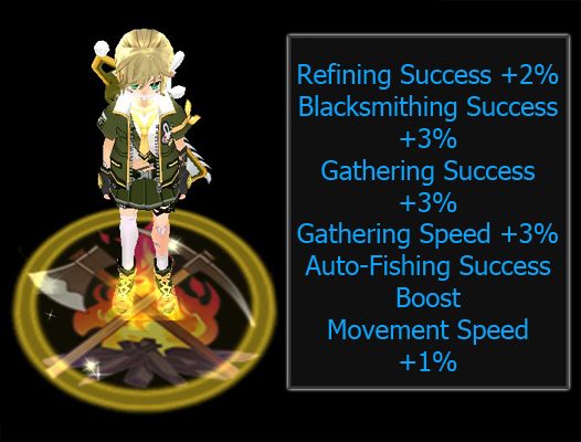 [Image: 3lfgjllsdjfdashjas.png]