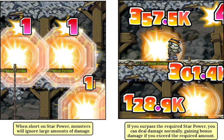 MapleStory Effects of Star Force