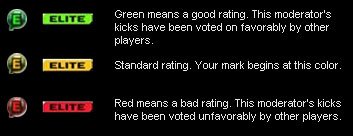 Moderator Ranking Symbols