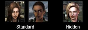 Female Characters