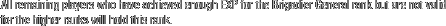 All players who have achieved BG-level EXP