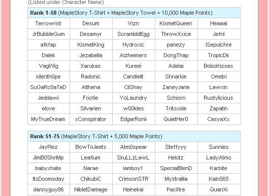 [Image: 20080924_September2008EventWinners01.gif]