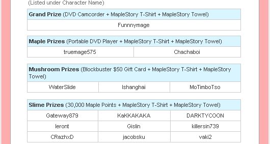 [Image: 20080924_September2008EventWinners04.gif]