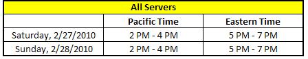 2x EXP and 2x Drop Weekend 006Ft-51362feb-0faa-4f29-9ef5-1a3d610c4e5f