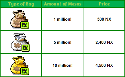 quests to make money maplestory