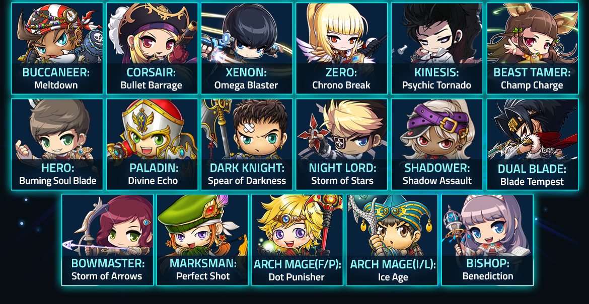 all the maplestory classes