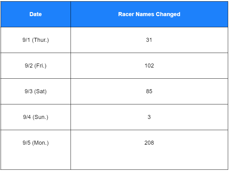 table-3.png