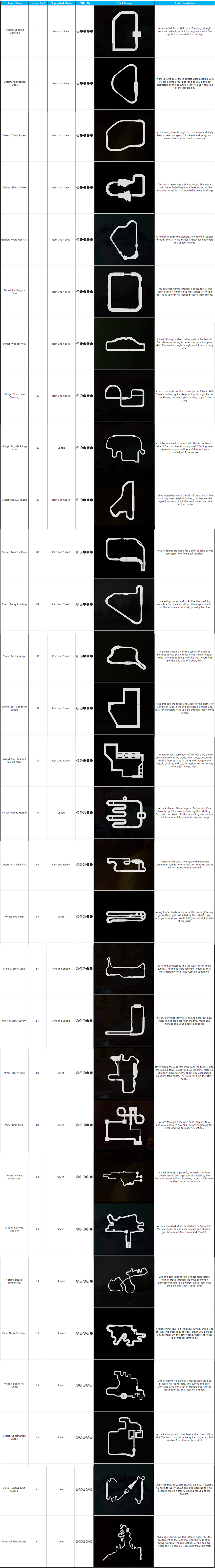 table-complete.png