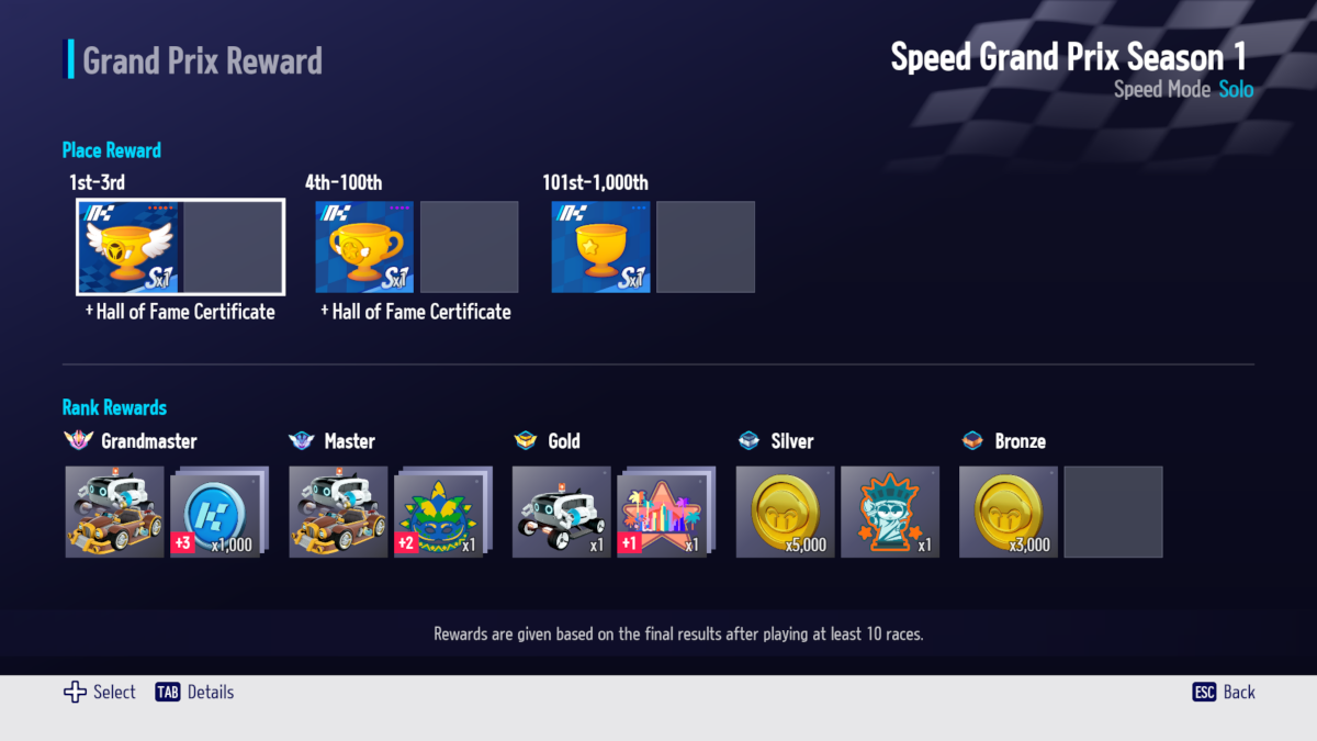 Grand Prix Rewards Menu KartRider Drift