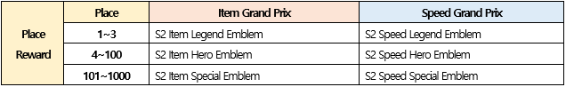 hof-place-table.png