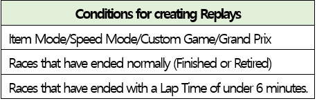 conditions-table.png