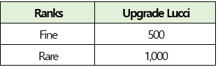 upgrade-cost.png