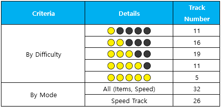 track-detail-1.png